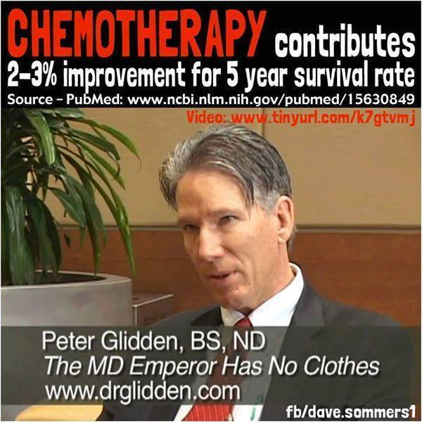 What The Cancer Industry Does Not Want You To Know About Chemotherapy and Radiation -  https://bit.ly/3mEsJug  via http://wakeup-world.com 