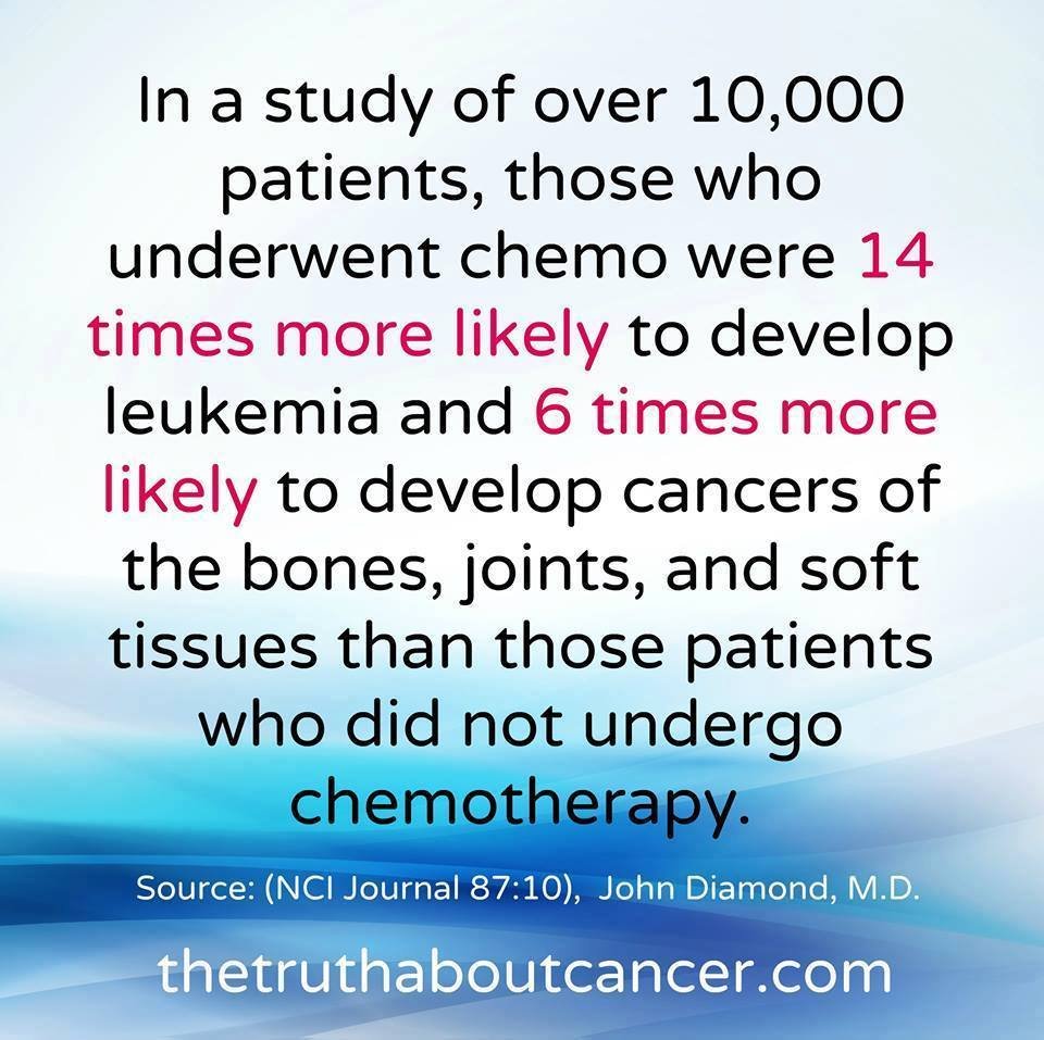 What The Cancer Industry Does Not Want You To Know About Chemotherapy and Radiation -  https://bit.ly/3mEsJug  via http://wakeup-world.com 