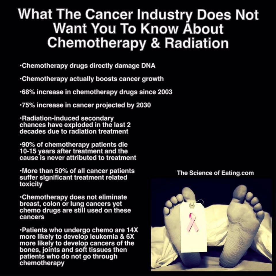 STUDY: Radiation Treatments Create Cancer Cells 30 Times More Potent Than Regular Cancer Cells http://www.greenmedinfo.com/.../study-radiation-therapy...