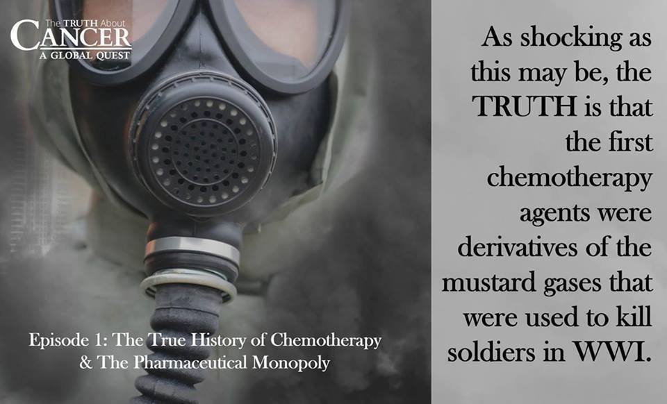 The Shocking History of Chemotherapy! 4 1/2 minutes Nicholas Gonzalez, MD reveals the truth about chemotherapy 