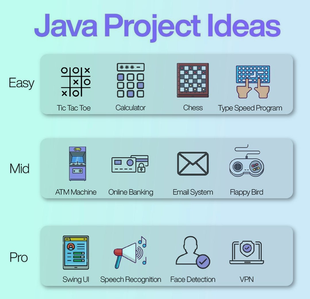 Follow us for Web development
@crazywebd
.
.
#DevelopersIO #node #nodejs #coding #vuejs #reactjs #100DaysOfCode #webdev #coder #tech #javascript #codinglife #CodeNewbie #java #Python #DEVCommunity #Python3 #DataScience #AI #HTML #CSS #flutter #php #SEO #React #freeCodeCamp