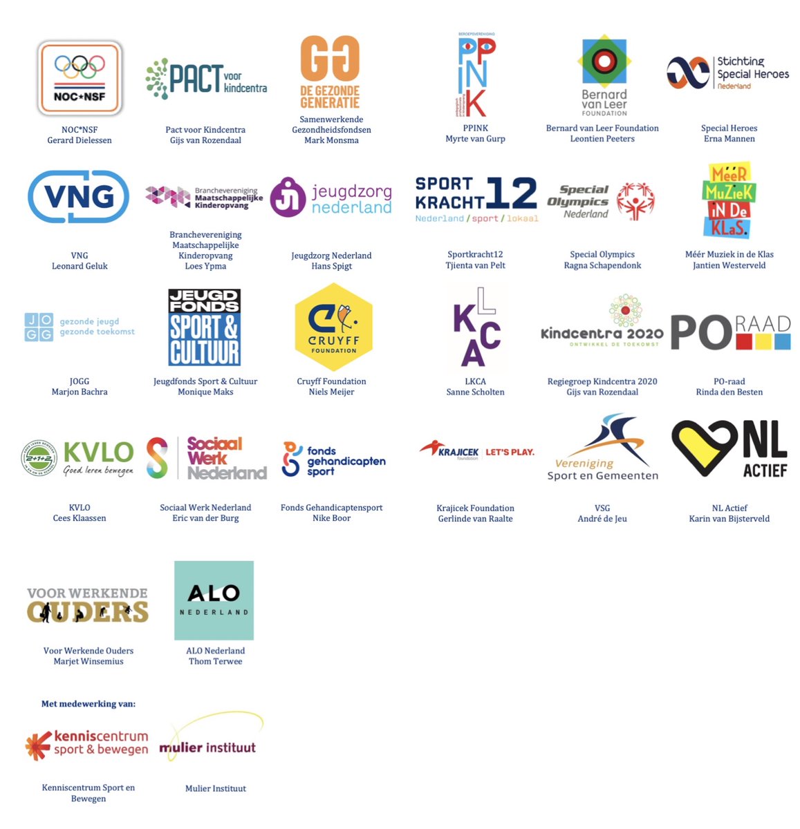 Nu of nooit voor een Sportieve Gezonde Generatie 👊 Samen met 25 partners (waaronder de KVLO) heeft NOC*NSF het manifest 'Sportieve Gezonde Generatie' opgesteld. Het manifest wordt deze week aan informateur Herman Tjeenk Willink aangeboden. bit.ly/3tcSeFu