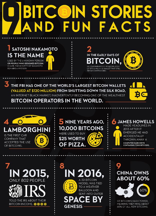 the_coinshark's tweet photo. More news about Bitcoin
✅ https://t.co/W8dhOq2Xip

#coinsharkmedia #coinshark #thecoinshark #cryptocurrency #cryptoinvesting #cryptocurrencytrading #cryptotradingplatform  #financeandeconomy #digitalcurrency #blockchain #crypto #ethereum #cryptocurrencies #exchange #bitcoin https://t.co/IPU2WAaFnp