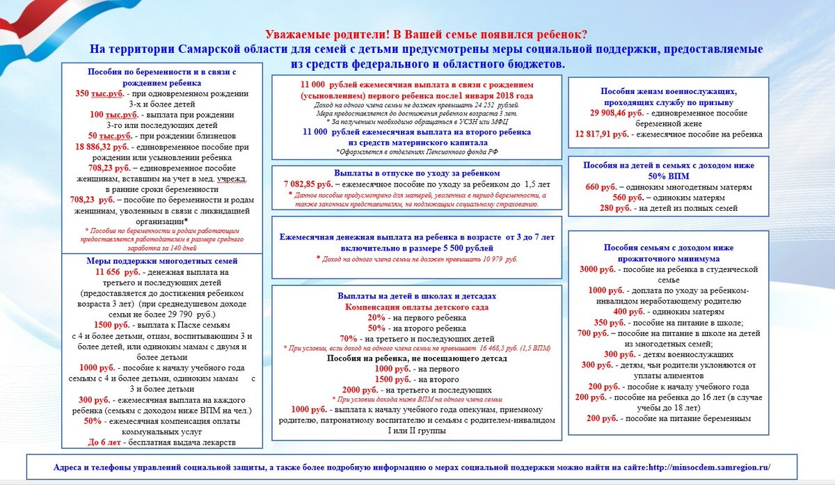 #МерыСоциальнойПоддержки #Самарскаяобласть