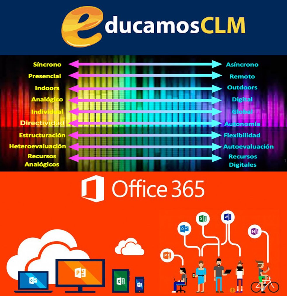 Desarrollar la #competenciadigital para poder alcanzar una verdadera comprensión de las herramientas que utilizamos.  Solo así podremos potenciar nuestro estilo docente y preparar mejores clases para nuestros alumnos.  @CampusTrilema <a href="/colevirgencabe/">Cole V. de la cabeza</a> <a href="/Office365/">Office 365</a> <a href="/educajccm/">Educación C-LM</a>