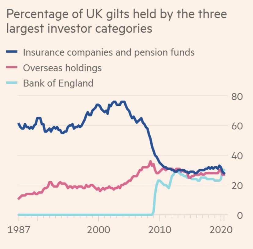 Laurie Macfarlane tweet media