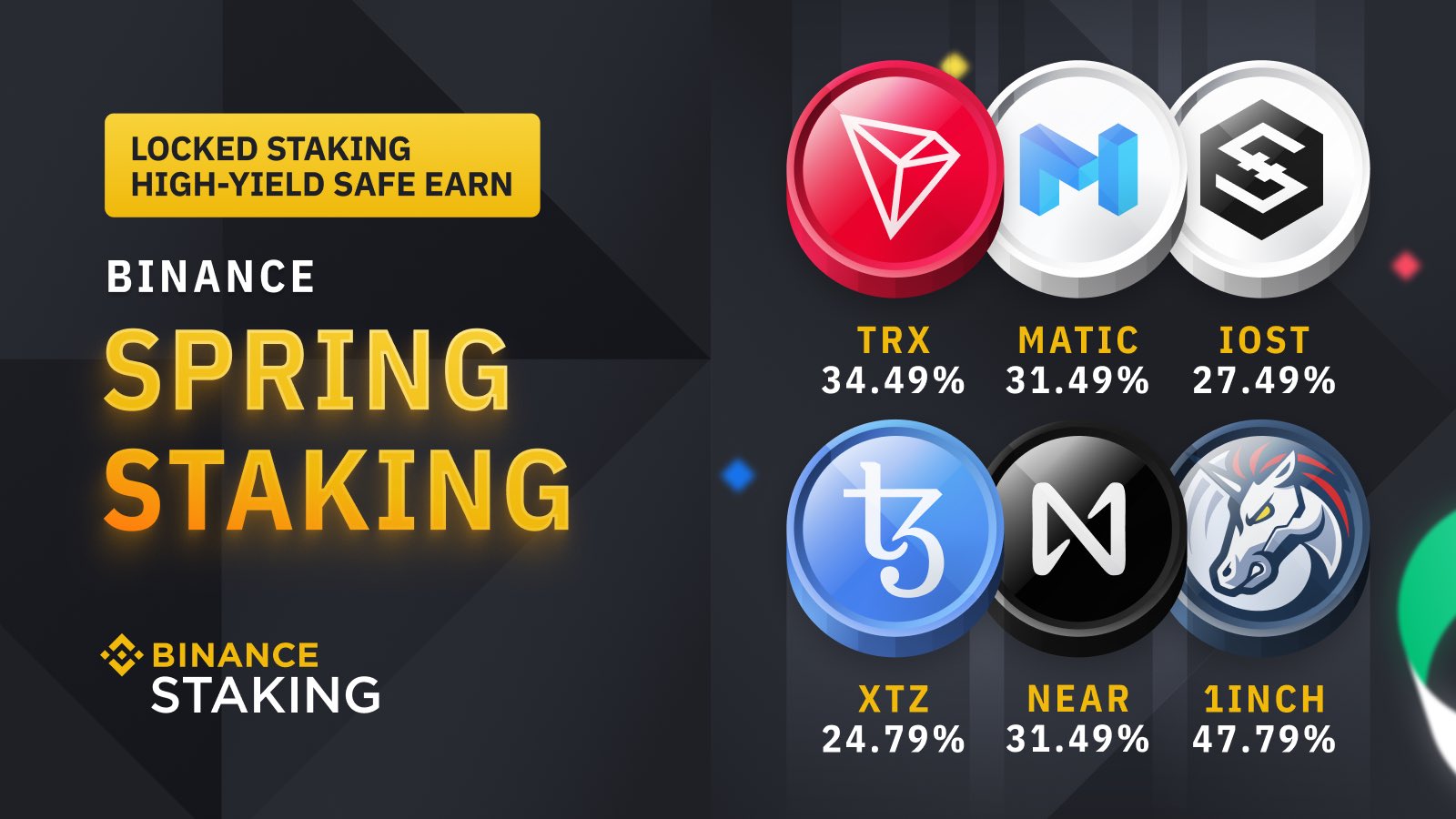 Is Staking Safe On Binance - Binance Staking Plattform Und ...