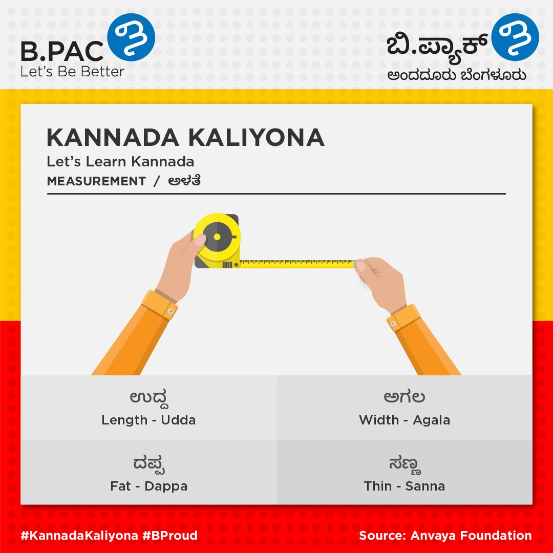 B.PAC - Bangalore Political Action Committee on X: Day 79: Do you like  #badminton? If yes, then can you tell us the 'udda' & 'agala' of a  badminton court? Don't be confused.