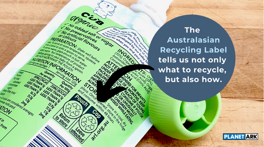 Planet Ark tweet media