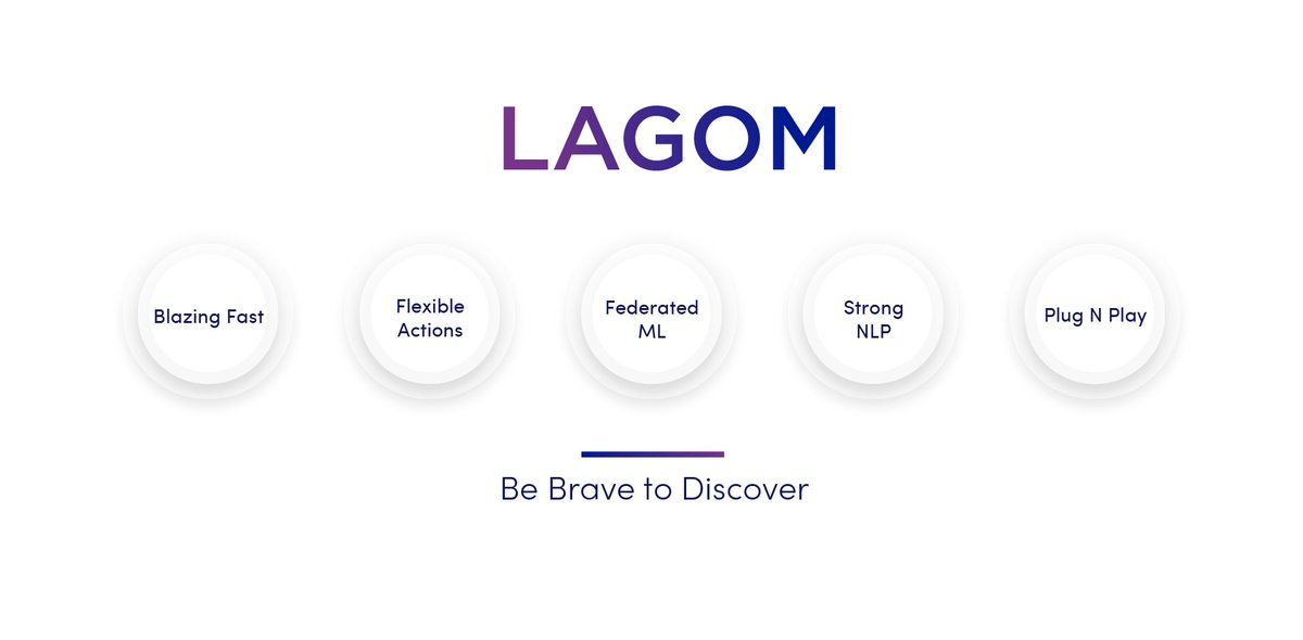 What are the key values of Lagom?

Check our webpage at lagom.ai

#lagom #DataGovernance #AntiMoneyLaundering #FraudDetection #BeBraveToDiscover