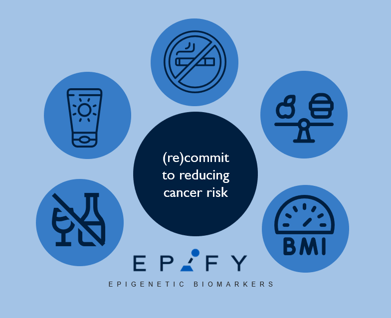 BvEpify's tweet photo. Did you know that April is #NationalCancerControlMonth ?

Cancer risk can be reduced. Avoiding tobacco, protecting skin, limiting alcohol intake and keeping a healthy diet and weight can help lowering risk. https://t.co/SN1C1kbEz8