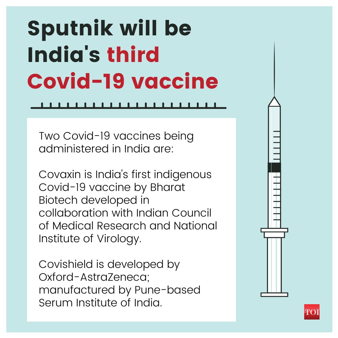 X Ae A 12 Timesofindia Sputnikv India S Third Vaccine Against Covid19 T Co 66ecuexwnx
