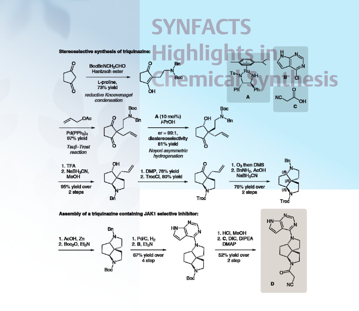 Our article reporting discovery and synthesis of a novel &amp; selective Janus Kinase inhibitor got highlighted in #Synfacts <a href="/thiemechemistry/">Chemistry at Thieme</a>!

thieme-connect.com/products/ejour…

Congratulations @meier_kris, Josep Arús-Pous, <a href="/jrjrjlr/">Jean-Louis Reymond</a>

@DCBunibern #chemistry