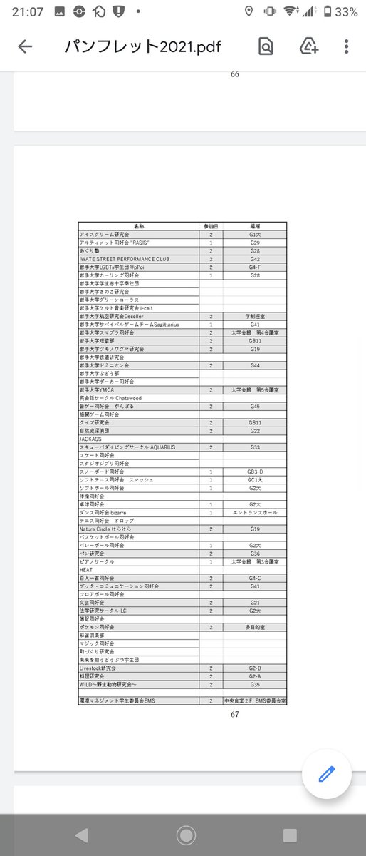 岩手大学 学友会 (@gakuyuu_r1) / Twitter