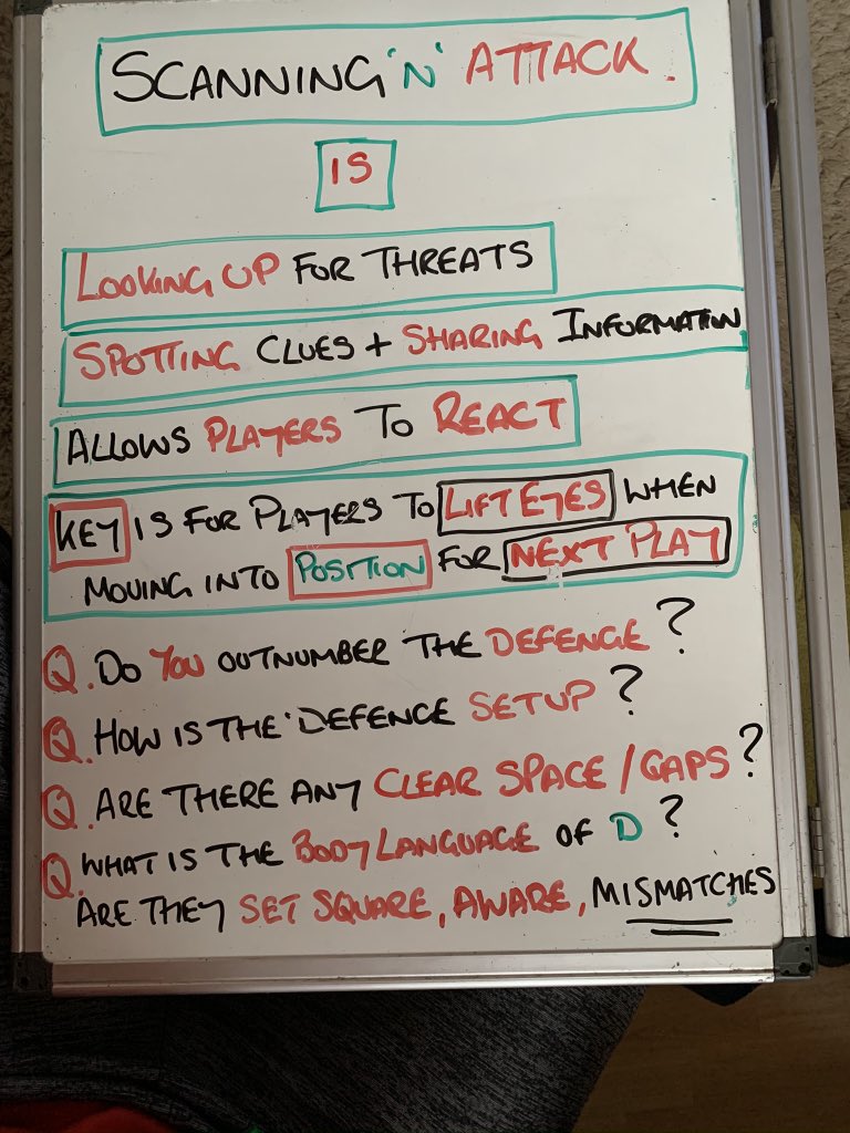 sam_colmer's tweet photo. Session planning for Wednesday night @OxfordRugby U16 group #padsofknowledge scanning information for player learning and reflection https://t.co/snkQvH4gkf