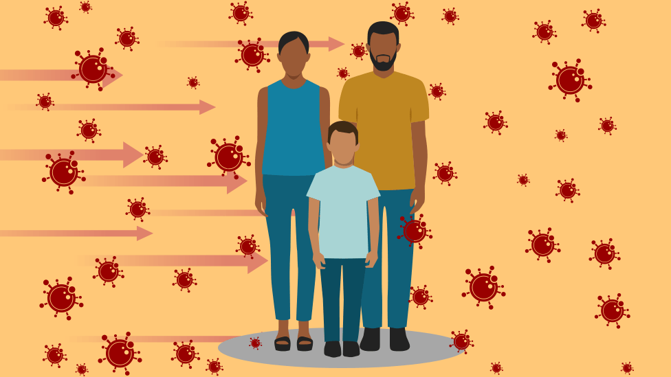 All the measures we use to protect ourselves from Covid are imperfect - including vaccines

Just like the slices of this Swiss cheese

bbc.co.uk/news/resources…

#coronavirusvaccine
#Coronavirus
#COVID19