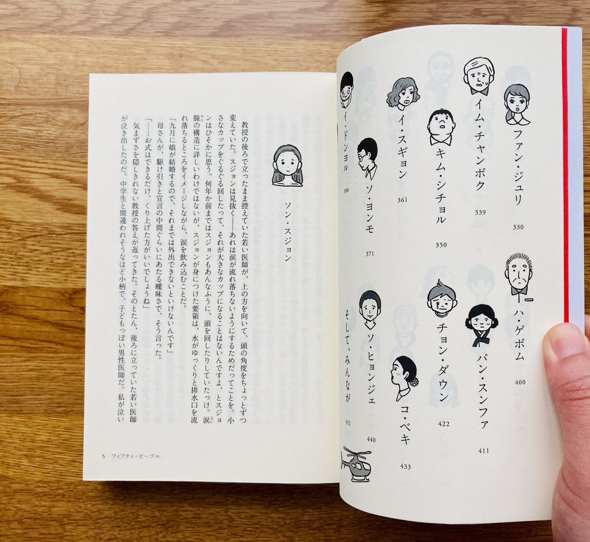 亜紀書房 ７刷決定 チョン セラン フィフティ ピープル 斎藤真理子訳 病院を舞台に50人の人生が交錯し 紡がれる連作 短編小説集 はじめての韓国文学 としておすすめの一冊です この本のなかに一人でもあなたに似た人がいて あなたの声で