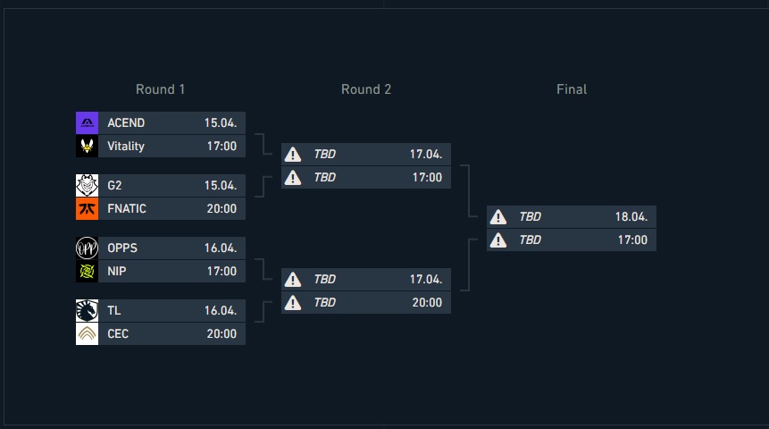 Our bracket for the Main Event ! #VCT