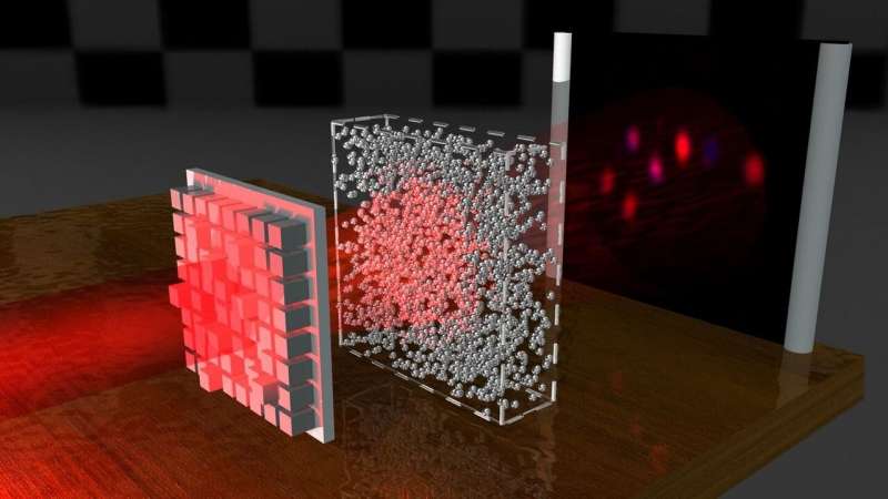 Researchers create light waves that can penetrate even opaque materials:lambdares.com/?p=30441&previ…