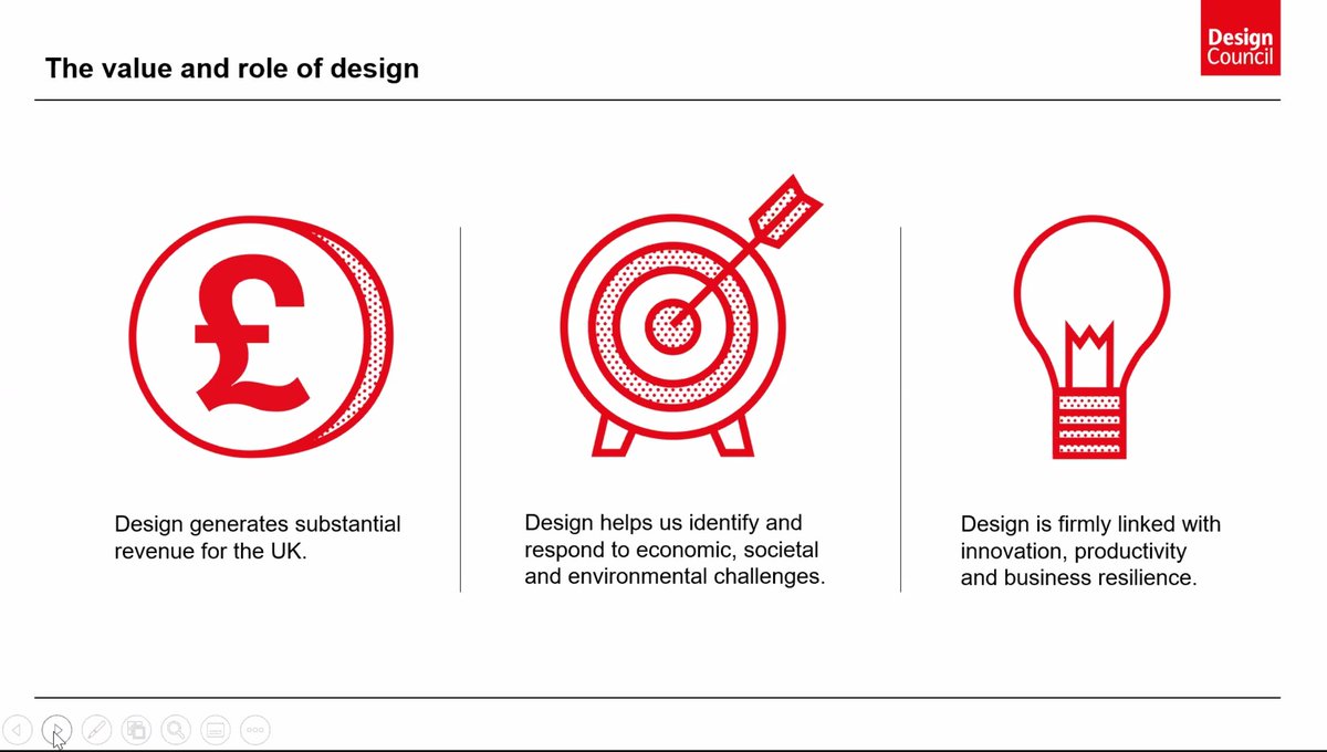 Design Council tweet media