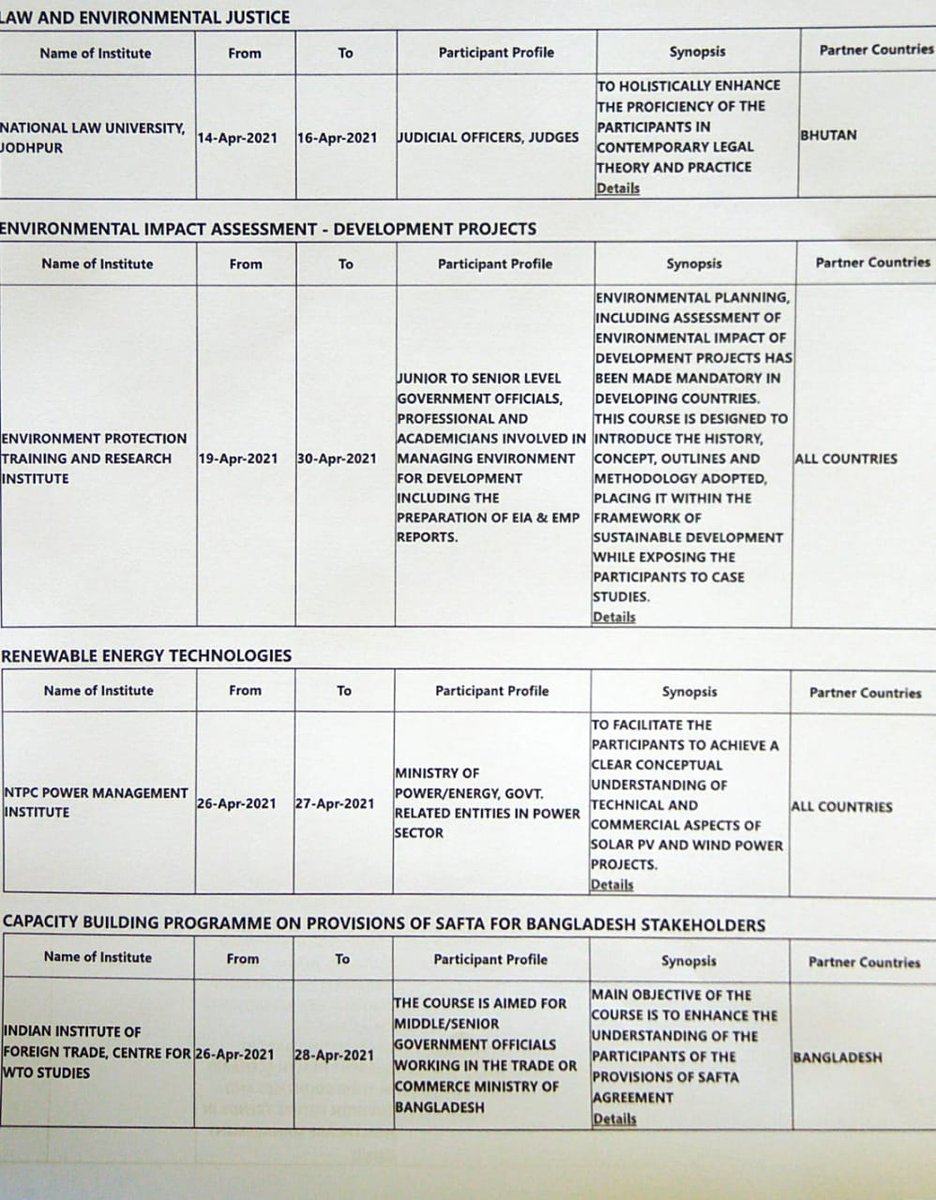 IndiaInErbil's tweet image. Consulate General of India is pleased to announce several upcoming #eITEC courses (over webinar) for the month of April &amp;amp; May, 2021 on a varied &amp;amp; diverse range of subjects for participants from across the globe.
#MinistryOfExternalAffairs #itecnetwork
@dpa_mea @JS_ITEC (1/2)