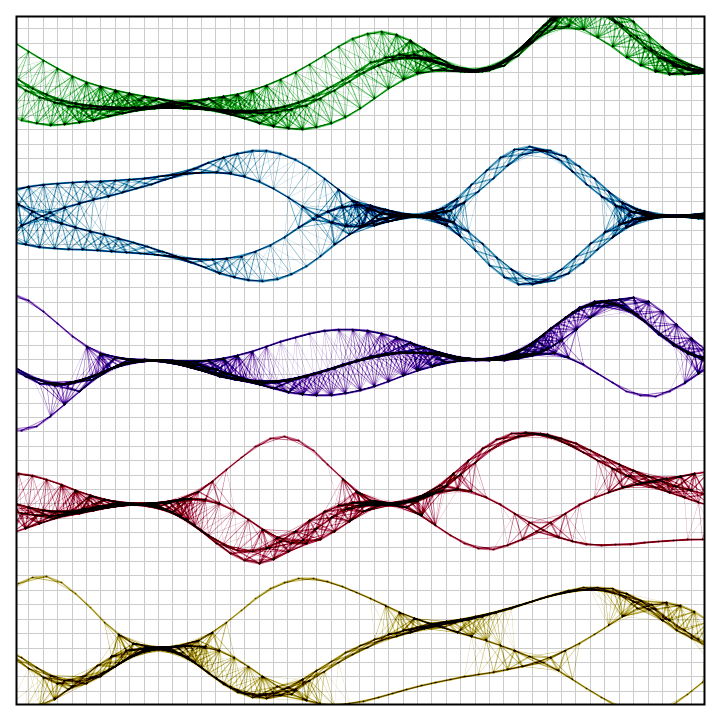 deconbatch's tweet photo. 彼らの名前がわからんとです。🤨❓
#processing #creativecoding https://t.co/JtZVqu6vtK