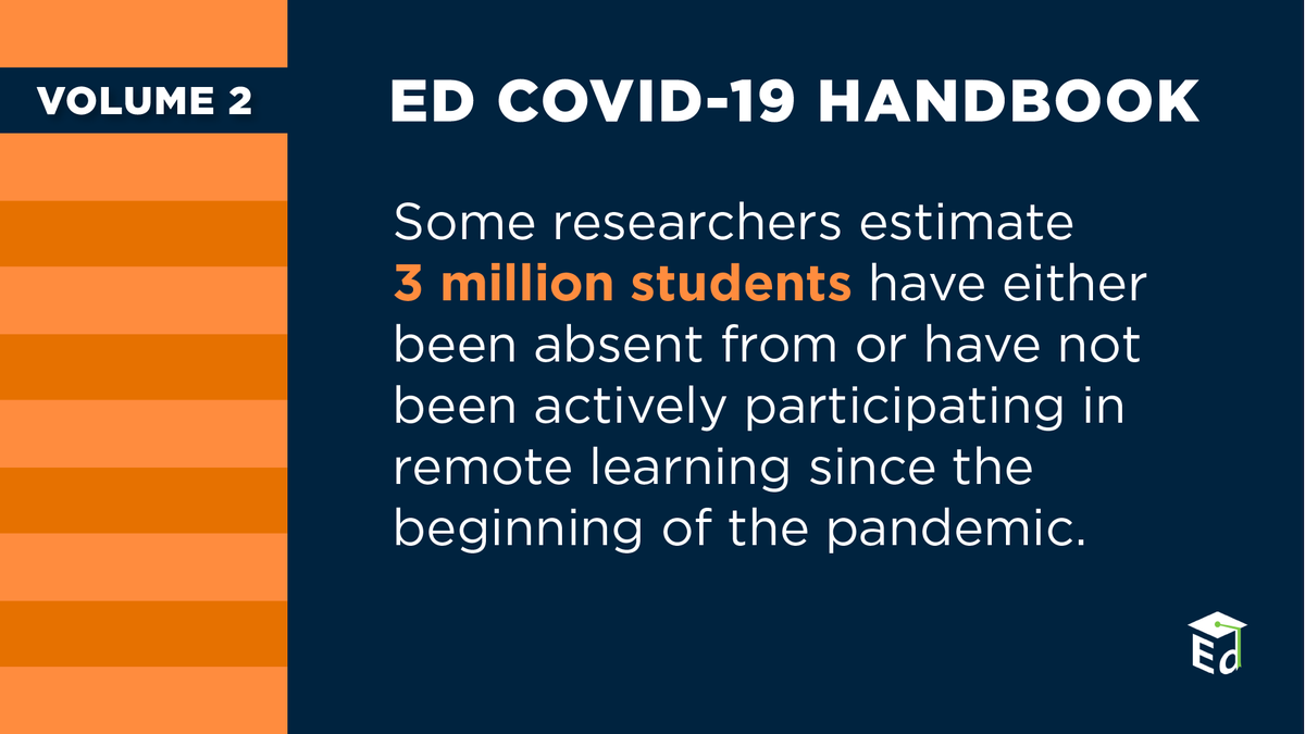 usedgov's tweet photo. No matter the reason for their absence, school district officials should work to locate &amp; reengage students who are chronically absent or disengaged in a non-punitive manner. Practice has shown that personal outreach is a promising reengagement strategy. https://t.co/tCP3ok6ZUT https://t.co/HIBNiadObM