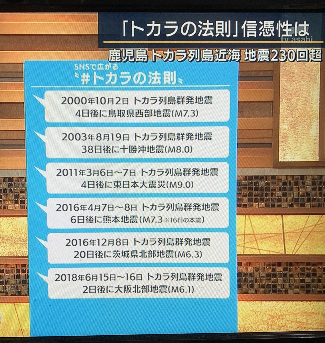 列島 群発 地震 トカラ