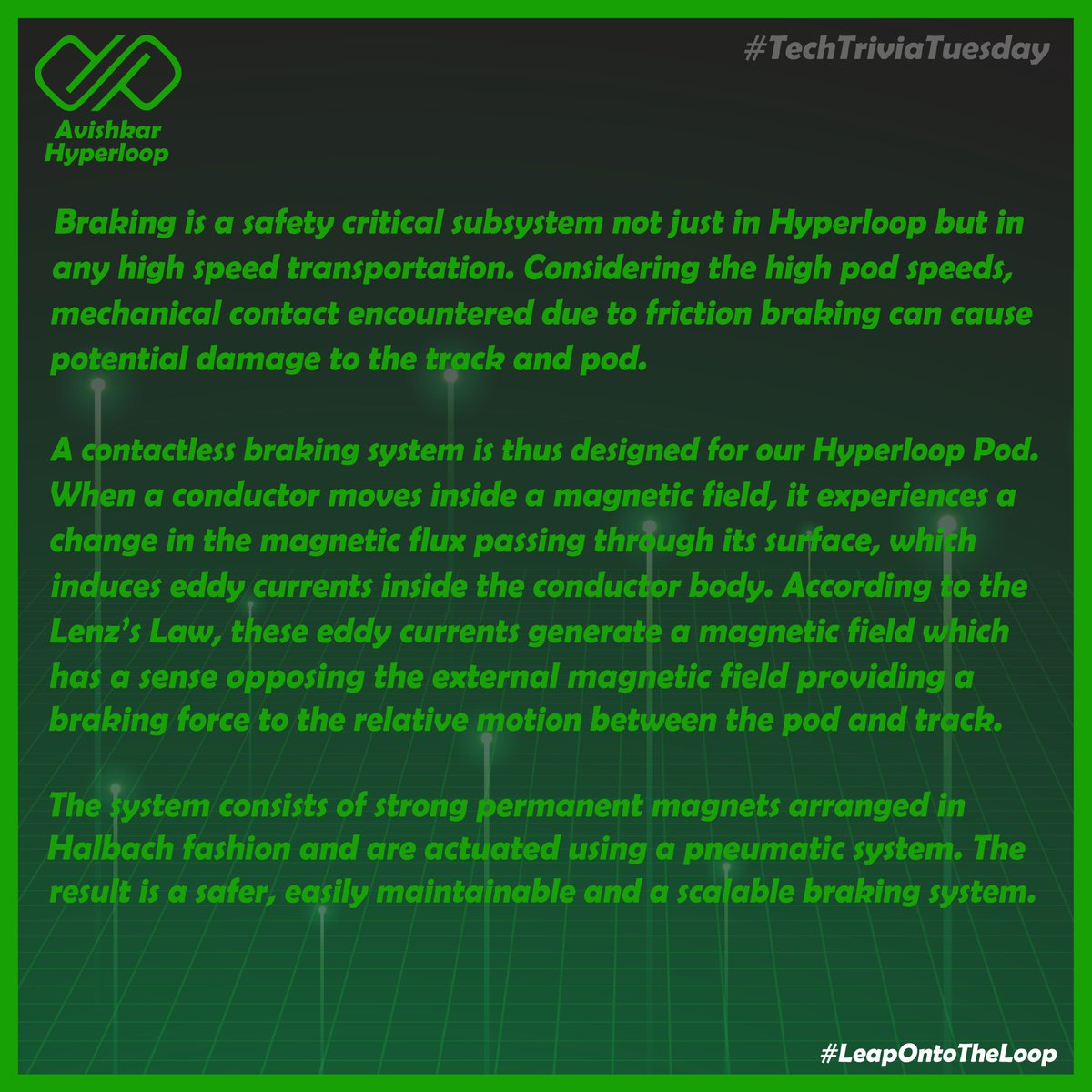 avishkar_loop's tweet image. #Hyperloop is the closest we can get to teleportation! But how fast we can go is dictated by how quickly we can stop.
This #TechTrivaTuesday, let&apos;s talk about how we have aced that challenge by developing contactless braking for our pod.

#IndianHyperloop #LeapOntoTheLoop
