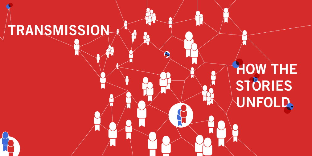 SciGalleryBlr's tweet photo. This week, we take you through our second theme for CONTAGION, the ‘transmission.’ How are contagions spread? What networks can we unearth when we investigate contagions of different kinds? https://t.co/KmEzWyRIrJ