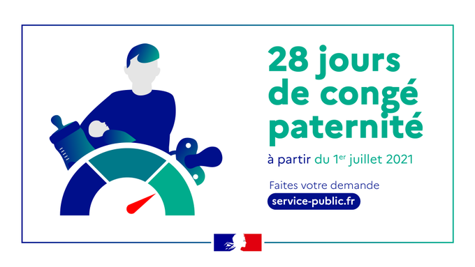 Prefet92's tweet image. #Mardiconseil #CongéPaternité | À partir du 1er juillet 2021, la durée du congé paternité passe de 14 à 28 jours
 
ℹ️ Pour en savoir plus : gouvernement.fr/les-actions-du…