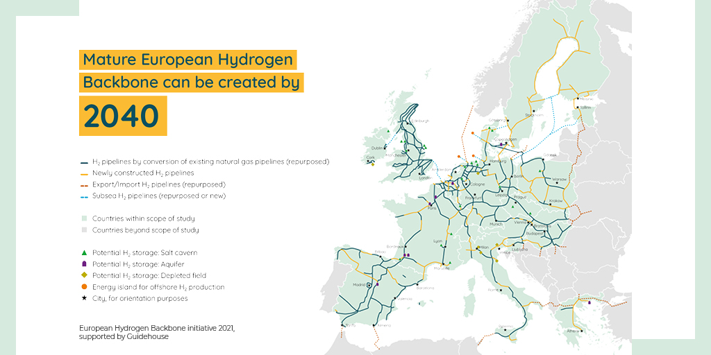 Enagás on Twitter: &quot;❗️ Novedades sobre la iniciativa European Hydrogen Backbone, de la que formamos parte❗️ https://t.co/gyHYBMa33O ✓Se suman 12 nuevos TSO de 11 países ?Estima una red de transporte de #hidrógeno