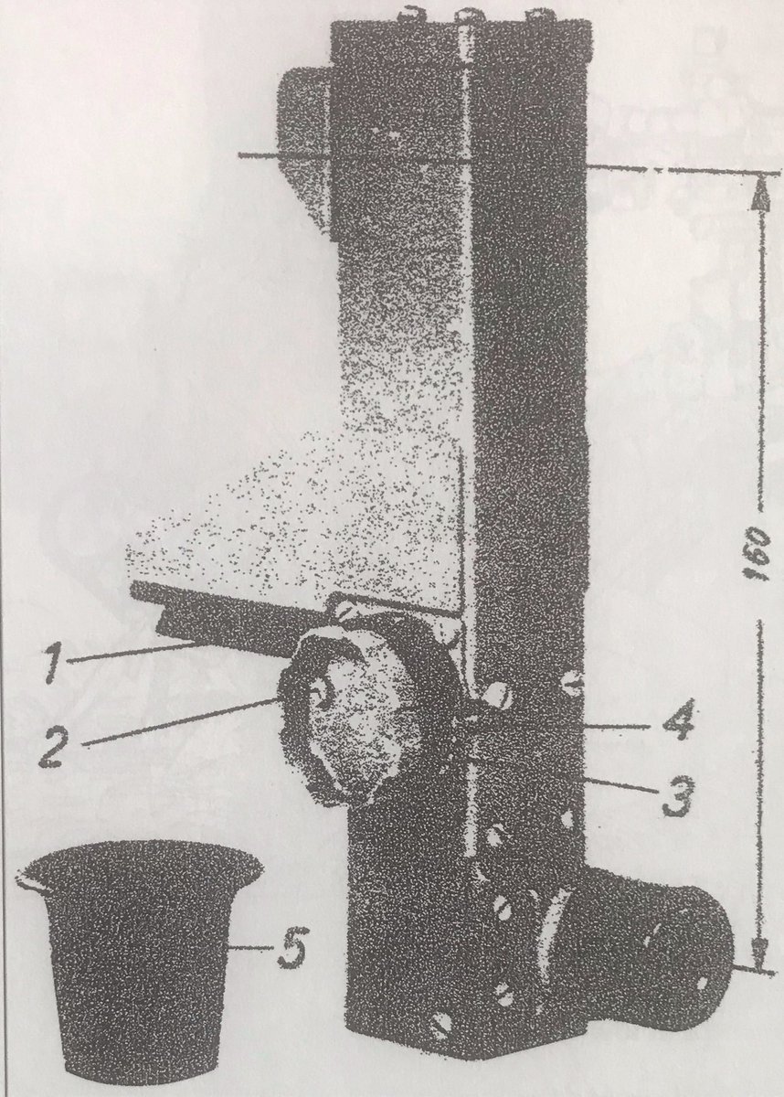 For half-tracks, an extended Lafette mount was used to enable sighting, traverse, elevation & fire of the Mg from the relative safety of the interior. Conventional patronenkasten could be used to feed the weapon. 4)