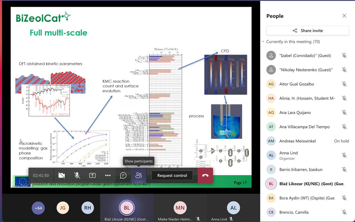 Zeocat_3D's tweet image. Multi-scale #processmodelling of #dehydrogenations in
@bizeolcat
is very useful, as it links the surface with the process in #olefins - Blaž Likozar, National Institute of Chemistry, Slovenia
@kemijski
@Zeocat_3D
#C123
@EU_H2020
#NewChemicalConversions 🌱♻️
#CircularEconomy