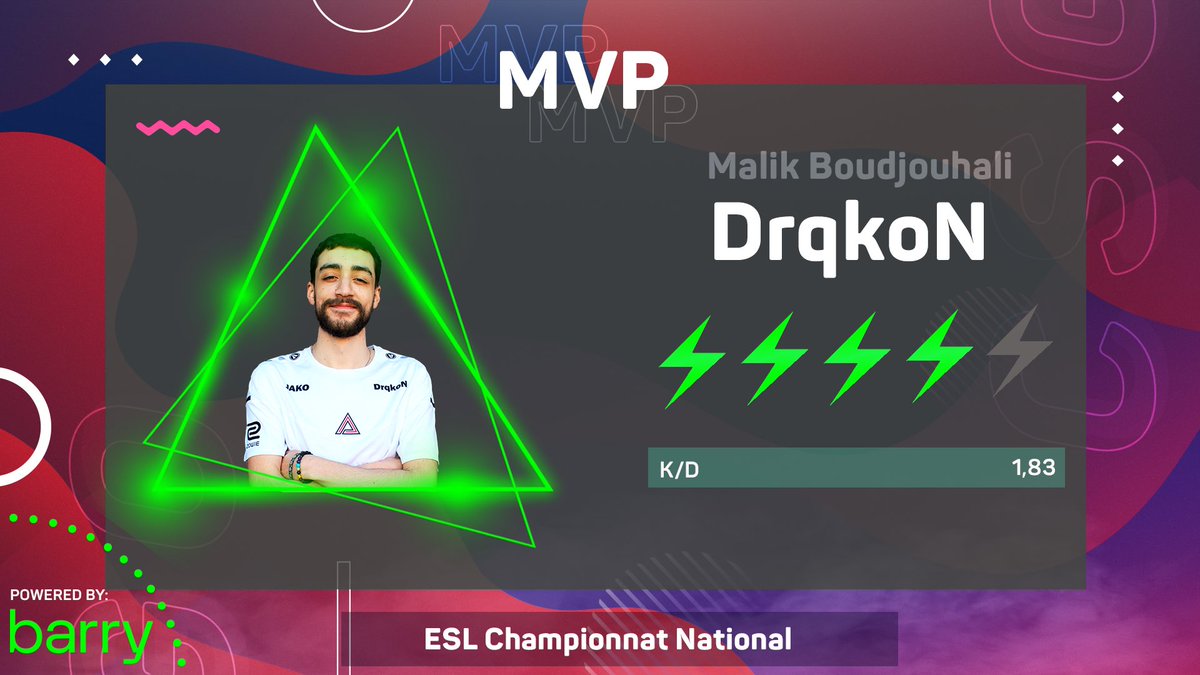 ECN MATCH MVP⚡️

Our @barryenergy_fr MVP was:

<a href="/drqkoN/">drqkoN</a> 

⚡️⚡️⚡️⚡️

Knowing how hard he has worked, on many aspects of the game, this MVP makes us all so happy for Malik 👑
 
Only in 🇫🇷
Utilisez le code BARRY25E et obtenez 25€ d’électricité gratuite bit.ly/3aHYbDw