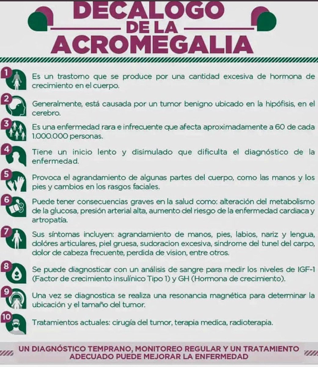 NoInvisibles's tweet photo. #Acromegalia, una enfermedad rara q modifica rasgos físicos y tarda hasta 5 años en ser diagnosticada
@corapehi plantea su decálogo, …y si una persona recibe un diagnóstico oportuno y pronto, merece la pena difundirlo.
En @infobae👇vía @cardomenichelli
https://t.co/GXy2xYM3XW https://t.co/8V0tpPgXkM