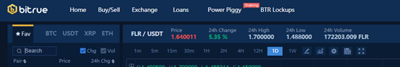 5 – If you compare the price, of  $FLR, which is being provided by  @Bitrue, because no one else is selling  $FLR(IOUs), you will see there is a difference in the price between the FLAREFTSO site and LCW site $XFLR(IOUs) are on  @Poloniex so don´t mix the prices in your head please