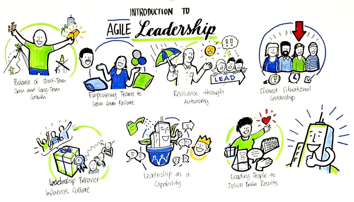 agile42 photo