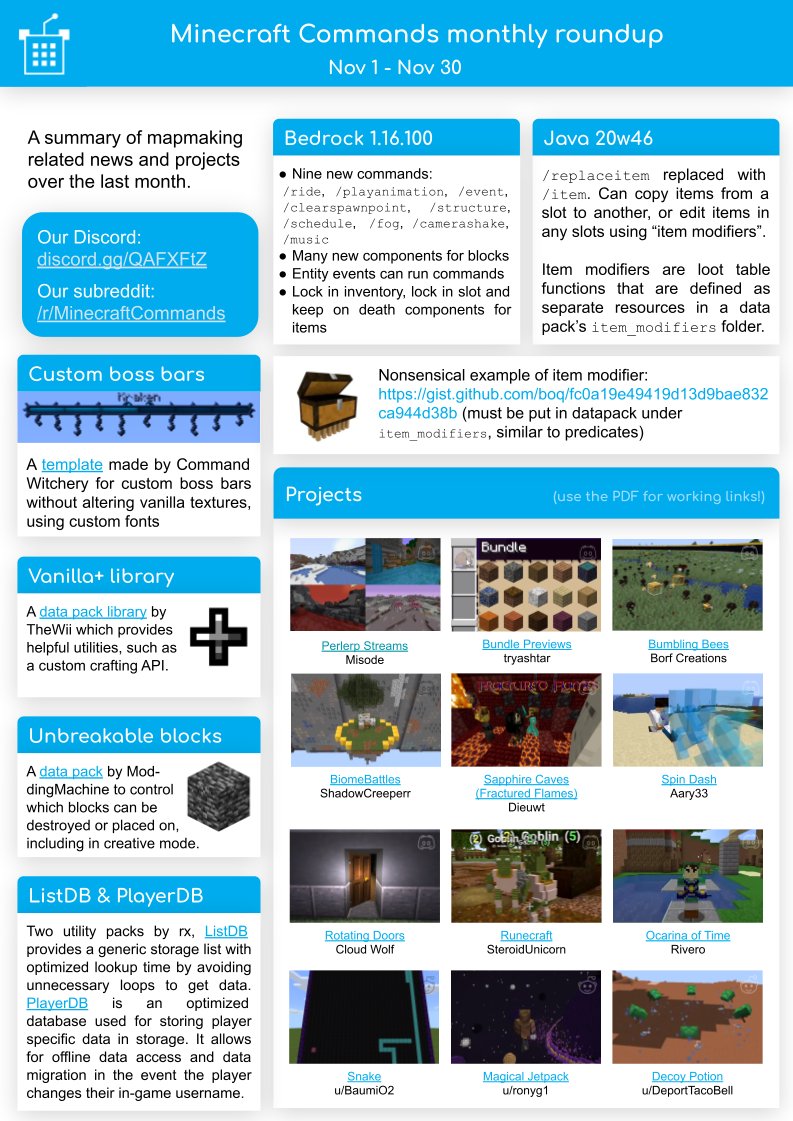 How To Use The Replaceitem Command In Minecraft Bedrock How To Use The Replaceitem Command In Minecraft Bedrock