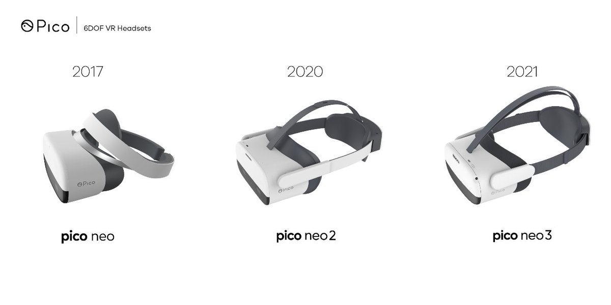 Pico 3 pico 4. Vr шлем pico 4. pico neo 3. pico 3 vr. автономный vr шлем pico neo 3 pro.