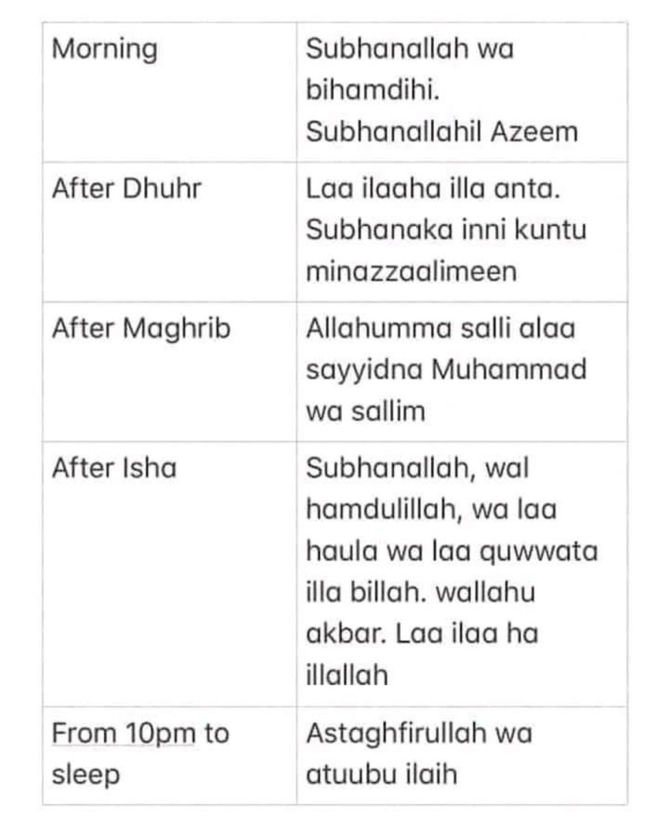 SSimwal's tweet photo. Very important!!!
Like &amp; RT 🙏🏼
And May Allah reward us abundantly... https://t.co/kkFcIjxJC8