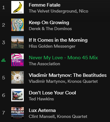 msktime's tweet image. Внезапный Мартынов с "Кронос Квартетом" в Daily Mix от Spotify.