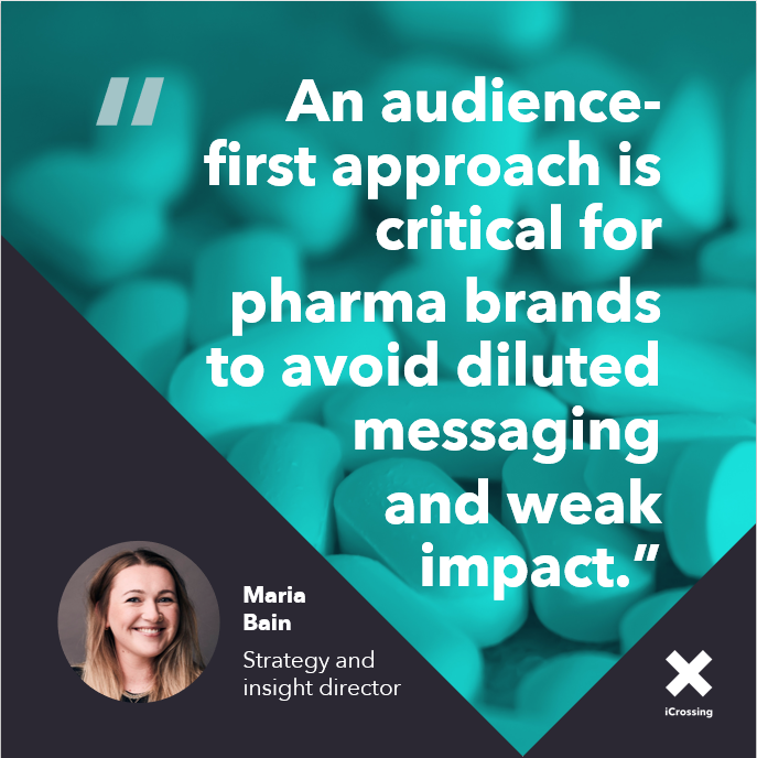 icrossing_uk's tweet photo. Learn how #pharma pros Maria and Jack use audience insights to boost #HCP campaign performance 📈

Download our free Pharma Digital Marketing Focuses 2021 report to find out 👇

https://t.co/D9jpFMOLnZ

#iXPOV #HealthMarketing #PharmaMarketing https://t.co/OINZTWJSSn