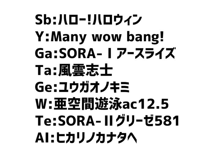 煮無求さん と jwg のやりとり 1 Whotwi グラフィカルtwitter分析 煮無求さん と jwg のやりとり 1 Whotwi グラフィカルtwitter分析
