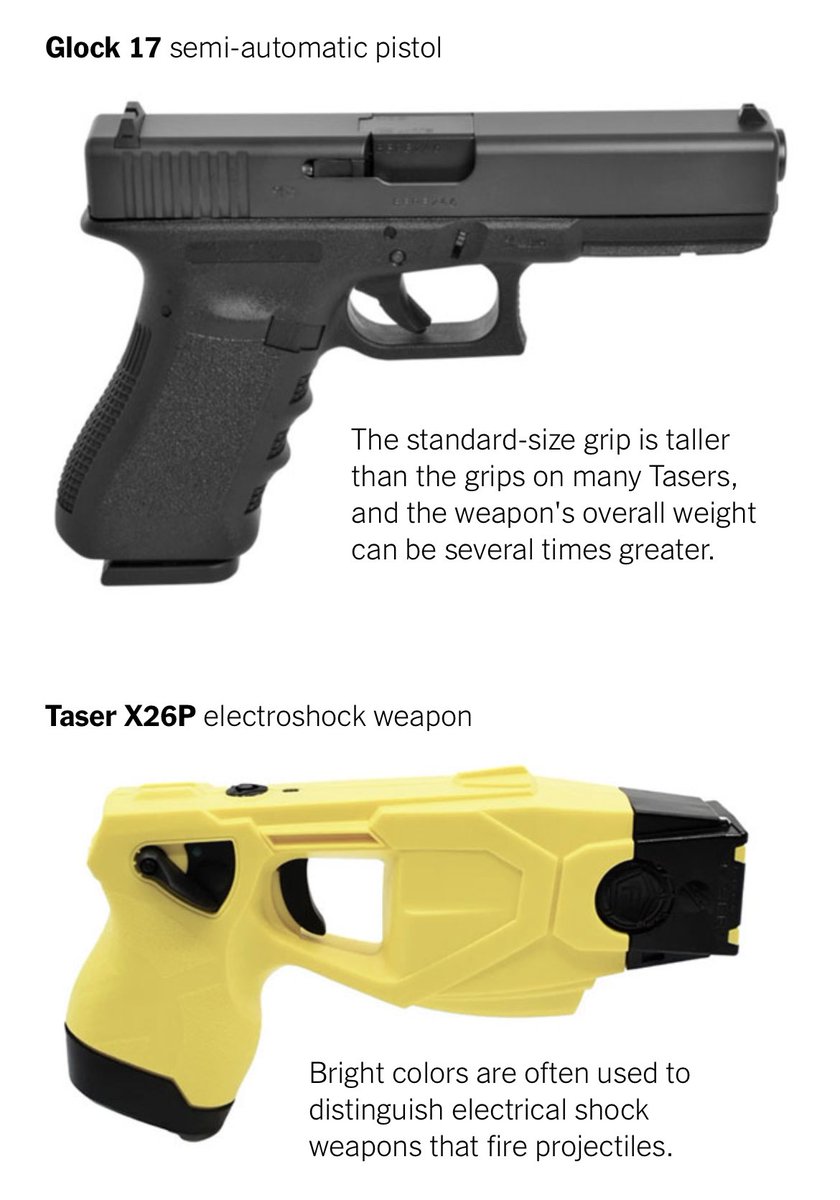theferocity's tweet photo. If a 26-year veteran cop claims she couldn’t tell the difference between a glock and a taser, maybe cops shouldn’t have glocks or tasers. https://t.co/ascsSEtSBk
