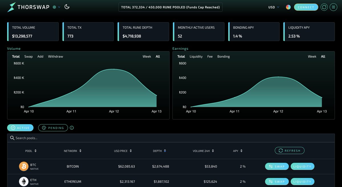so do ya all like it?

=)

$RUNE