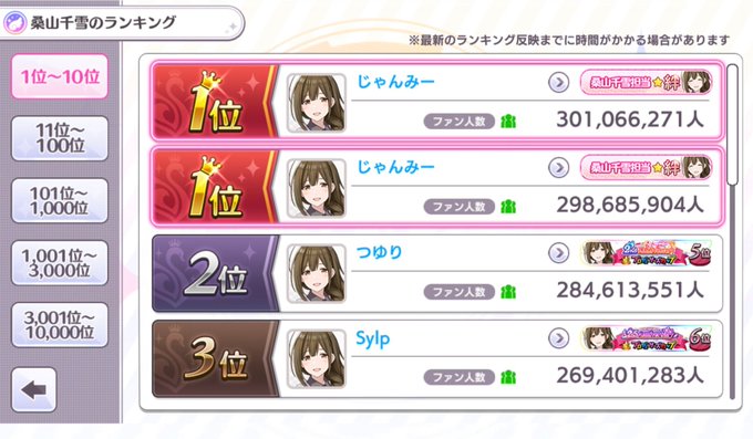 Kouki Nex ねっくすさん と Jannmii のやりとり 1 Whotwi グラフィカルtwitter分析