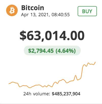 techconcatalina's tweet photo. 💣
#Bitcoin https://t.co/gUThBAOxY1