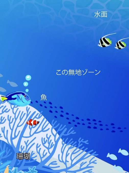 グラデーションのtwitterイラスト検索結果 グラデーションのtwitterイラスト検索結果