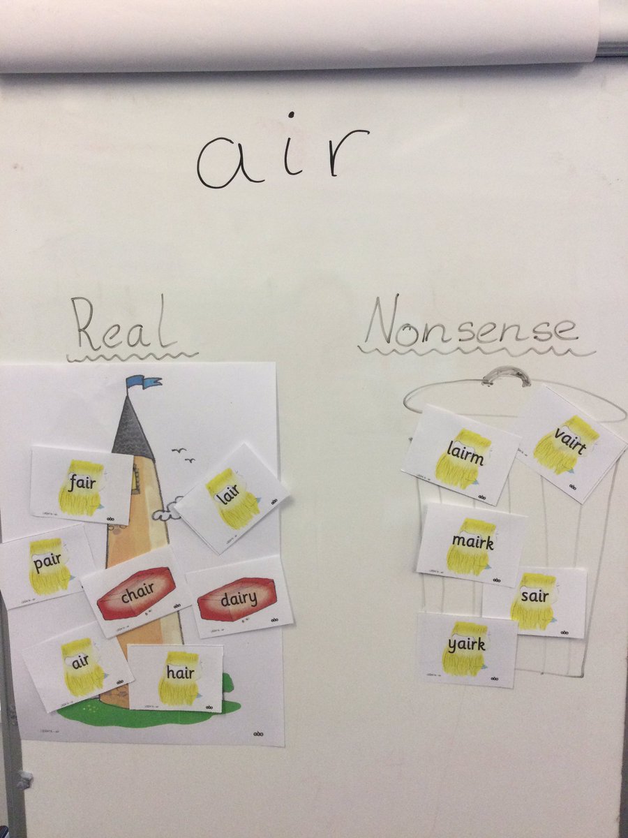 Year1HolyFamily's tweet photo. We worked super hard in phonics this morning 👑 https://t.co/I5vGUvmXRr